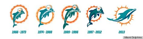 Miami Dolphins' New Uniforms, Logo Unveiled (PHOTOS, VIDEO) | HuffPost ...