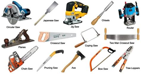 Tools And Their Names