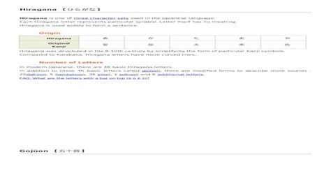 HIRAGANA (Gojuon, Dakuon, Handakuon, Yoon, Sokuon and Additional Letters - [DOCX Document]