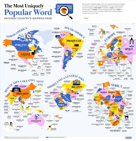 Unique And Common Words On US State And World Countries' Wikipedia ...