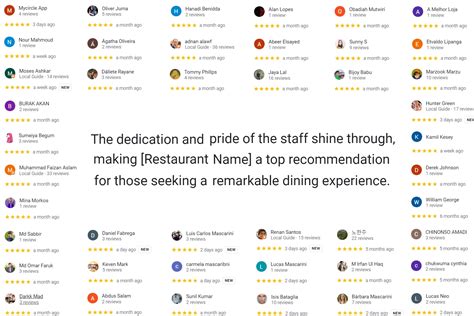 Google Maps Is Infested with Spambot Restaurant Reviews - D Magazine