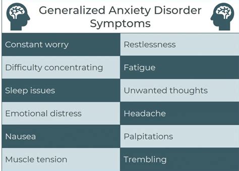 GAD Symptoms - Medicare Solutions Blog