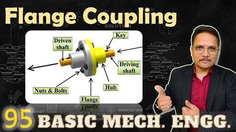 Flange Coupling (Basics, Structure, Working, Pros & Cons) Explained - YouTube