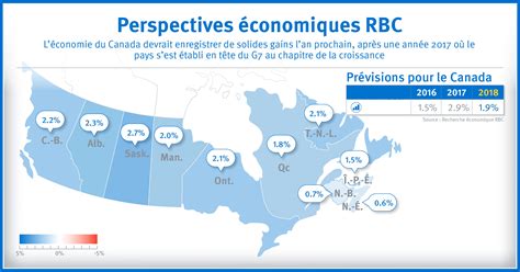 L'économie du Canada devrait enregistrer de solides gains l'an prochain, après une année 2017 où ...