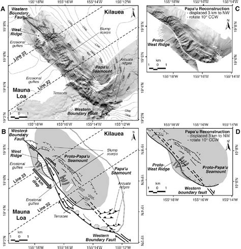 Figure 2 from Slope failure and volcanic spreading along the submarine south flank of Kilauea ...