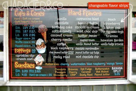 Ice cream window menu board with changeable menu items | ice cream decor | Ice cream menu, Ice ...