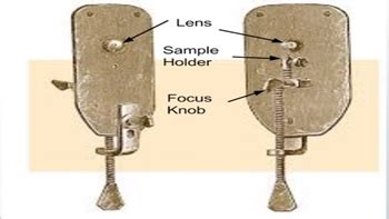 Contribution Of A V Leeuwenhoek - Shajara