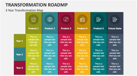 Transformation Roadmap PowerPoint Presentation Slides - PPT Template