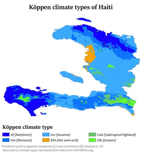 UNIR PERIPLOS: HAITI