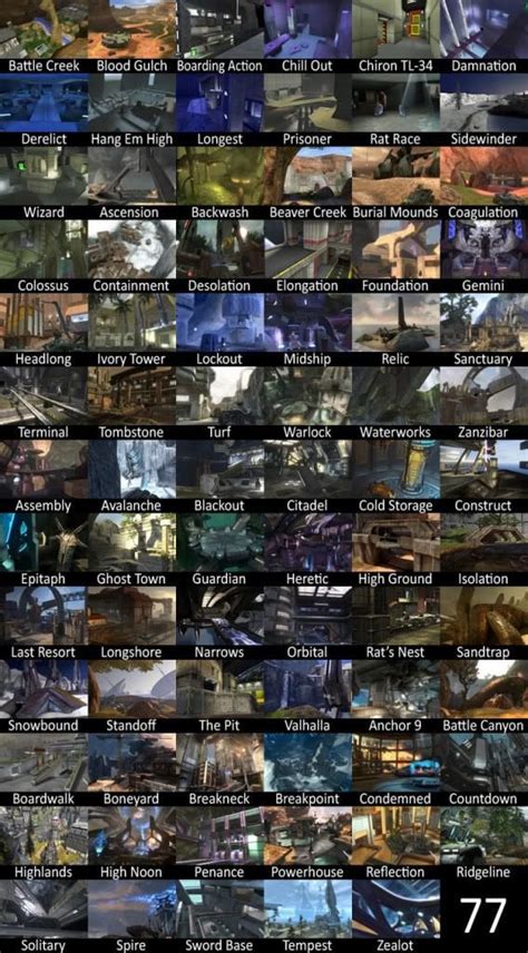 A picture of ever Halo map, ever. : r/halo