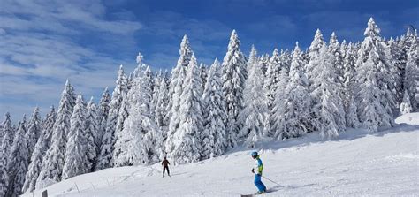 Zakopane Ski Resorts: Experience the Best Skiing in Poland - Where life ...