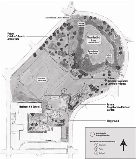 2 The Burke Park Master Plan | Download Scientific Diagram