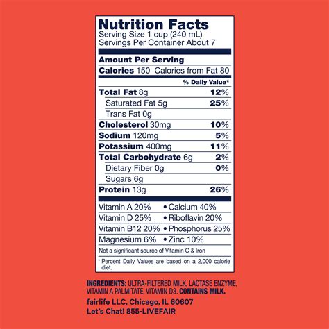 1 2 Cup Whole Milk Nutrition Facts - Nutrition Ftempo