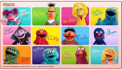 Sesame Street Muppets | Sesame street characters, Sesame street, Sesame ...