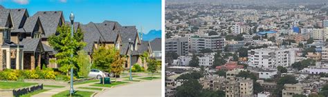 Suburbs vs City: Which is Better and Why? - Aparna Lead the future