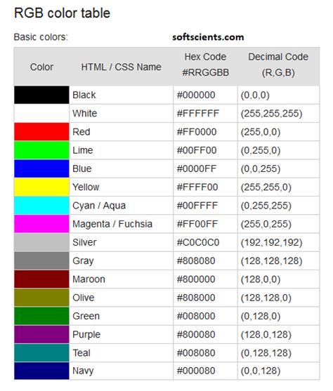 Fivem Color Chart