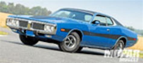 1973 Dodge Charger Rallye - Mopar Muscle