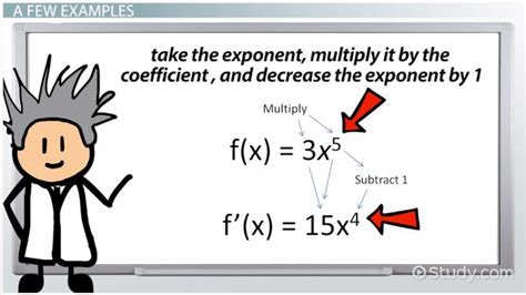 Power Rule for Derivatives | Function & Examples - Lesson | Study.com