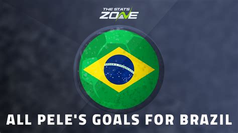 All Pele's goals for Brazil - The Stats Zone