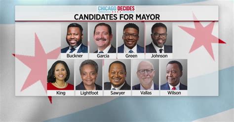 Chicago Decides: Mayoral election one week away - CBS Chicago