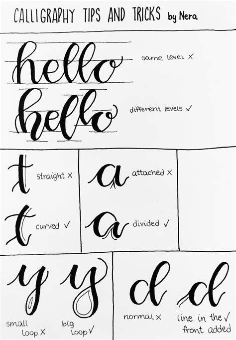 Calligraphy tips and tricks | Calligraphy lessons, Lettering practice ...