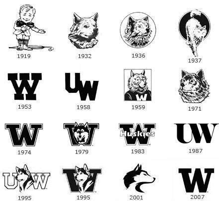 Logo history: the University of Washington Huskies. In the beginning ...