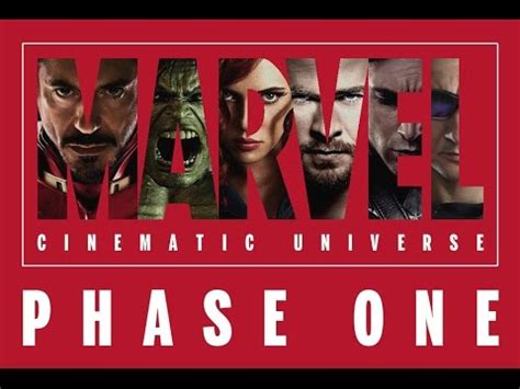 Marvel Phase 1 Timeline - YouTube