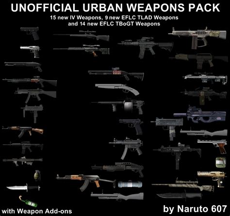 Install weapon mods for gta iv eflc - inputplans