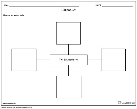 Spider Map - 4 Историята на bg-examples