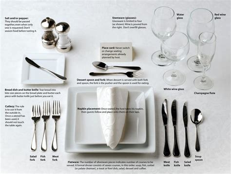 [Jan 14 – 20] Weekly Reads: Fine Dining Etiquette & Why We Use 3 Forks