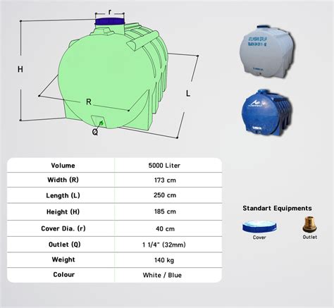 5000 Liter Polythene Horizontal Tank - Water and Septic Tanks