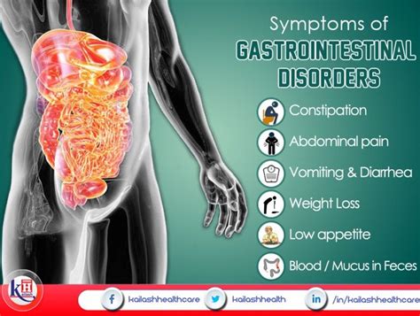 Gastrointestinal Disorders