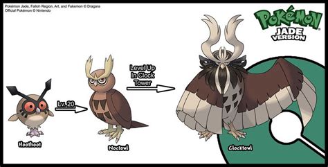 Pin on Noctowl