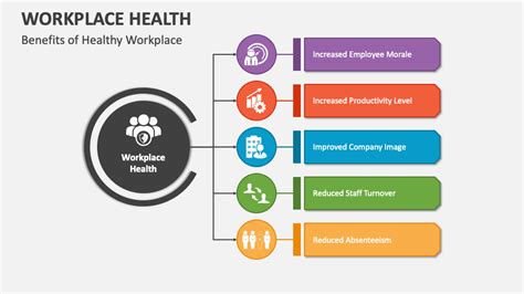 Workplace Health PowerPoint Presentation Slides - PPT Template