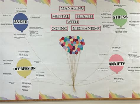 Mental health bulletin board Mental Health Week, Mental Health First Aid, Mental Health ...