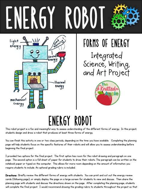 Forms of Energy Robot Project | Rubric (Academic) | Paragraph