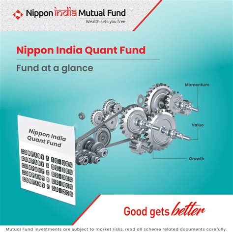 Best Mutual Funds at a Glance | Nippon India Mutual Fund