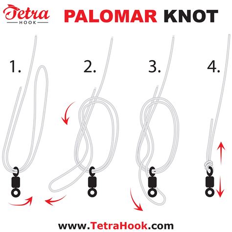 Palomar Knot - Best Fishing Knot | Fishing knots, Strong knots, Fishing knots tutorials
