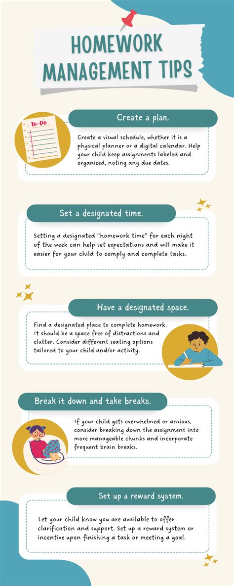 Homework Management Tips (Infographic) - Strategies for Learning