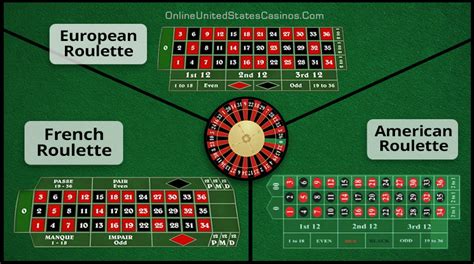 Best Roulette Guide 2024 | Rules, Bets & How To Play To Win