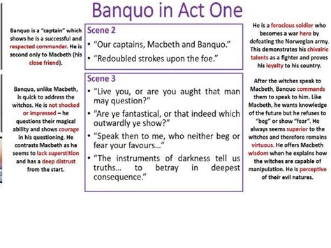 English Literature: Macbeth - Character Analysis of Macbeth & Banquo ...