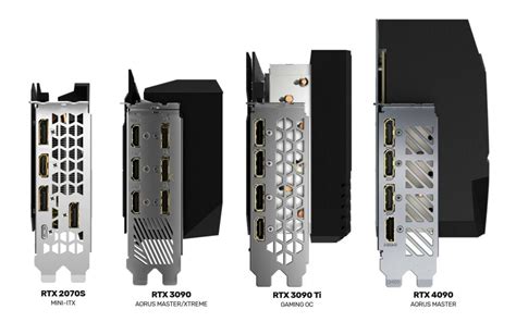 Gigabyte GeForce RTX 4090 AORUS Master Is A Huge Quad-Slot Monster Graphics Card