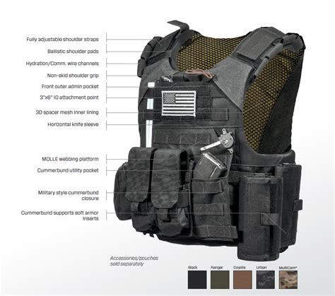 Bulldog | Body Armor Reborn | Combat gear, Tactical, Tactical gear