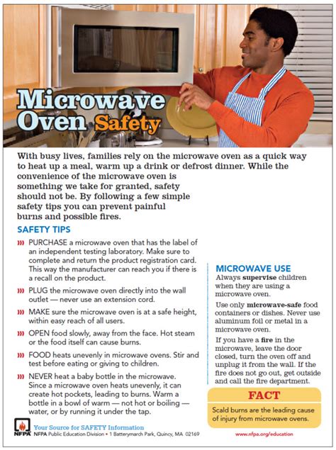 Protect Yourself from Scald Burns - Practice Microwave Oven Safety | Fire Blog | The City of ...