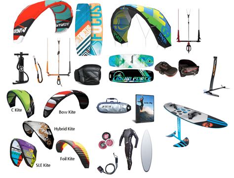 Kitesurfing | The Water Sports Job Board