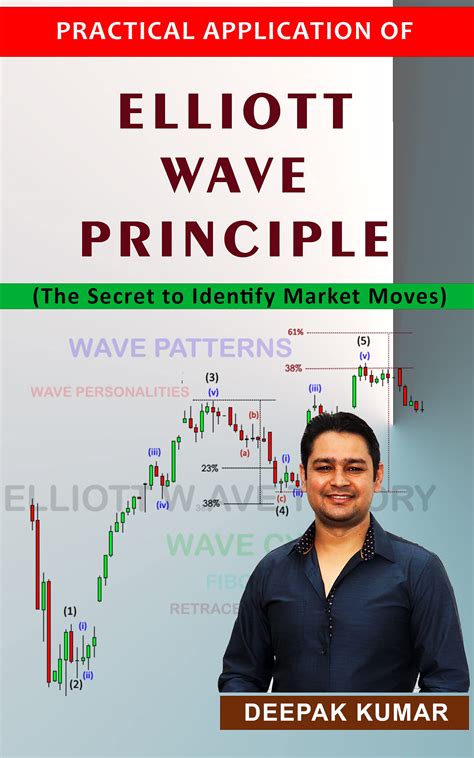 Buy PRACTICAL APPLICATION OF ELLIOTT WAVE PRINCIPLE: The Secret to Identify Stock Market Moves ...