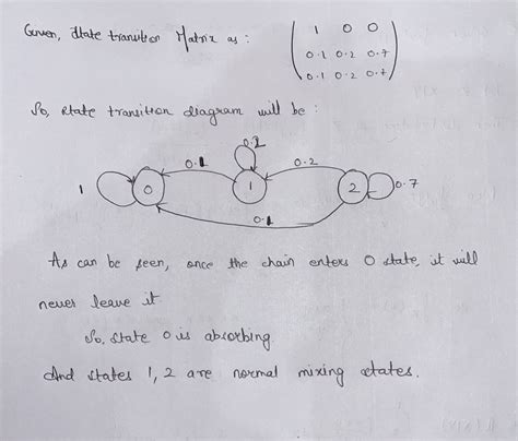 [Solved] 7. Construct a state-transition diagram for the transition matrix... | Course Hero