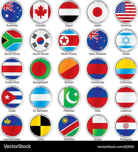 All International Flags