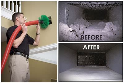 Air duct cleaning are very important procedure for your home, it helps ...