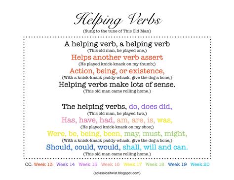 Homeschooling with a Classical Twist: Helping Verbs Song {Printable}